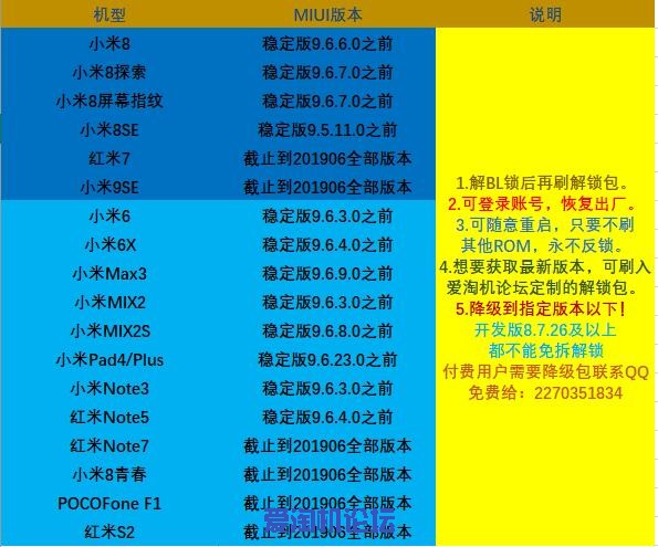 小米可以破解BL锁机型.jpg